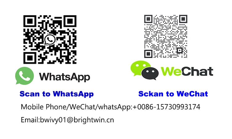 Contact way