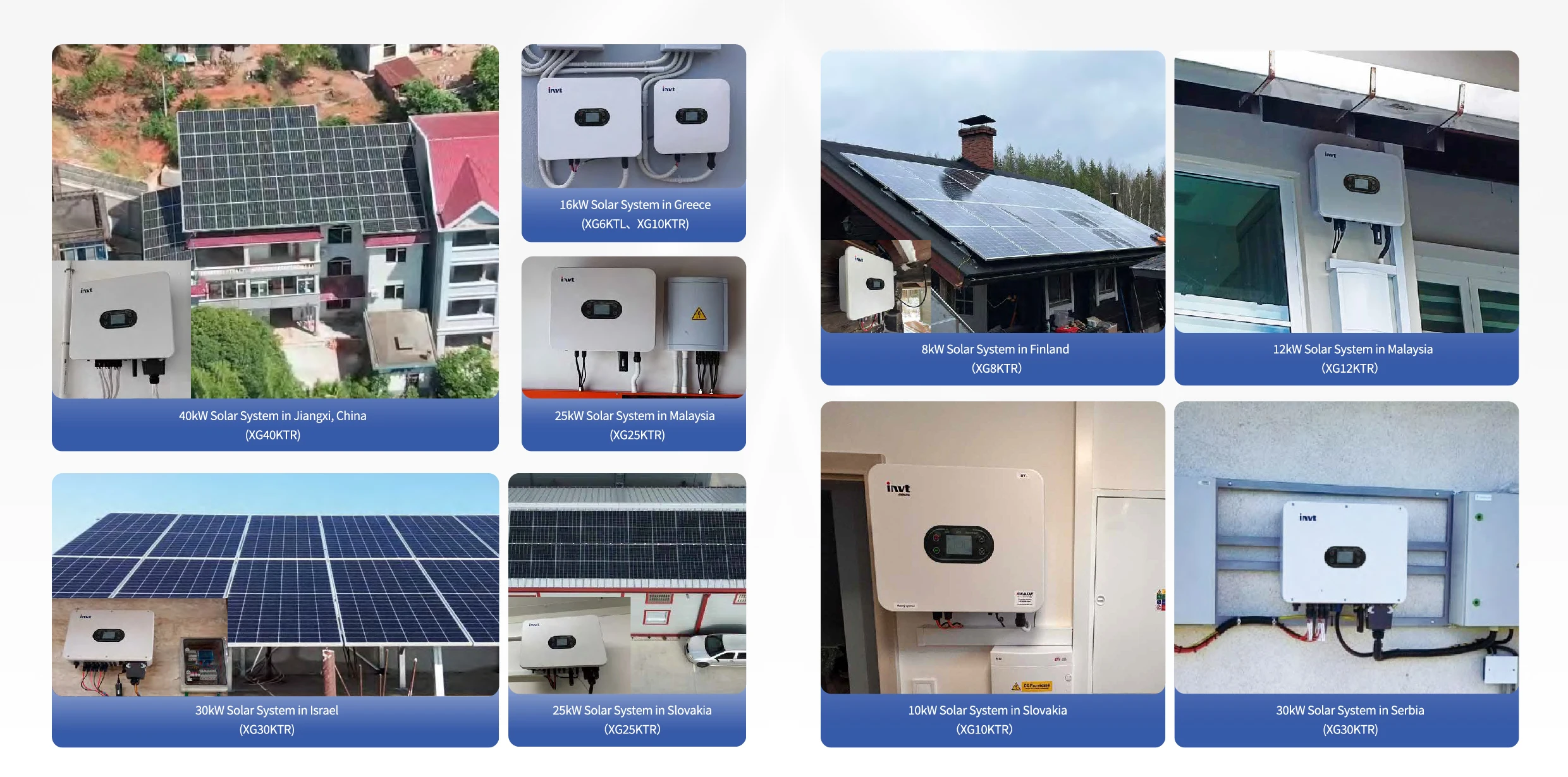 3-110 كيلو واط دعم التشغيل والصيانة الذكي البسيط، تركيب خارجي، تصنيف IP60، أحادي/ثلاثي الطور، 50 هرتز / 60 هرتز، عاكس متصل بالشبكة للاستخدام المنزلي 12