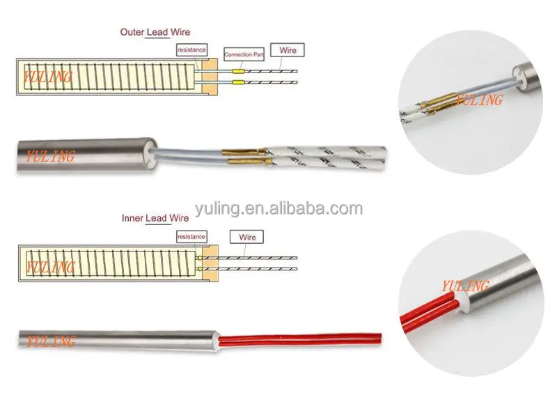 Stainless Steel Cartridge Heater