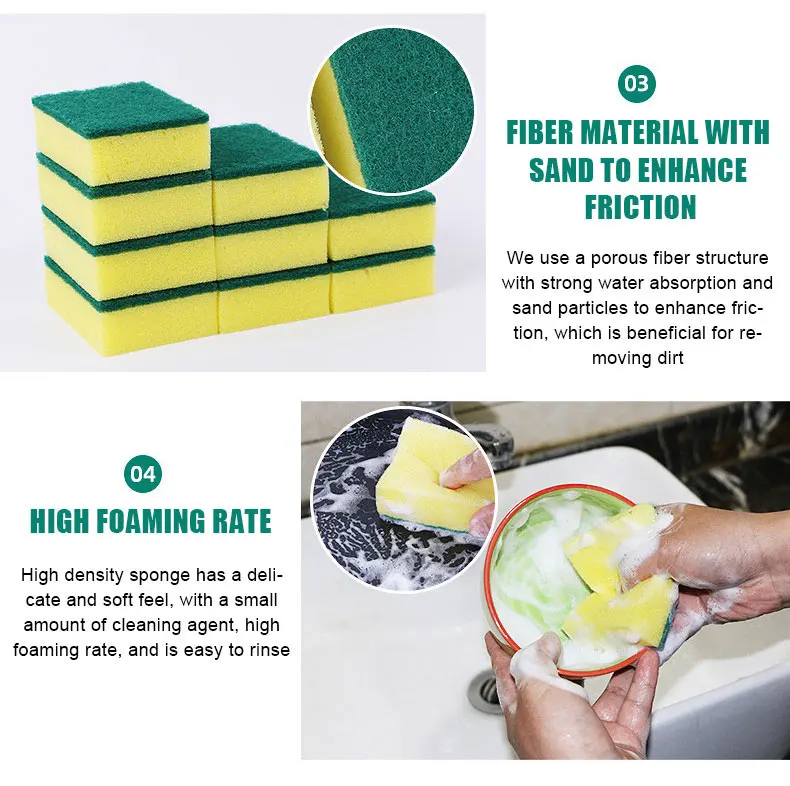 Wholesale Kitchen Cleaning Sponges Non Scratch Dishwashing Sponges