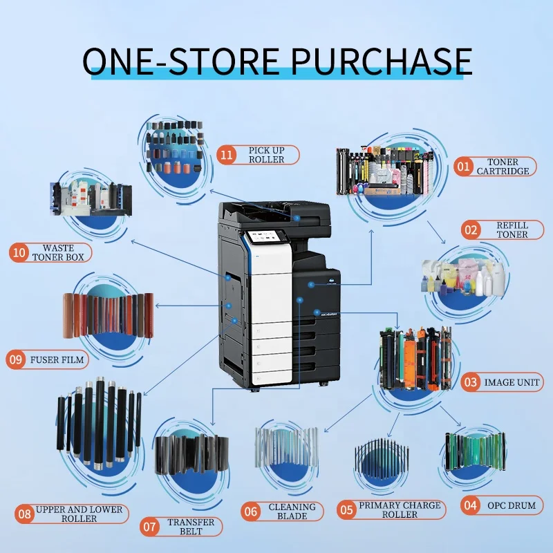 コニカミノルタトナーカートリッジ TN328M/Y/C コニカミノルタトナーカートリッジ TN328M/Y/C bizhub コニカ