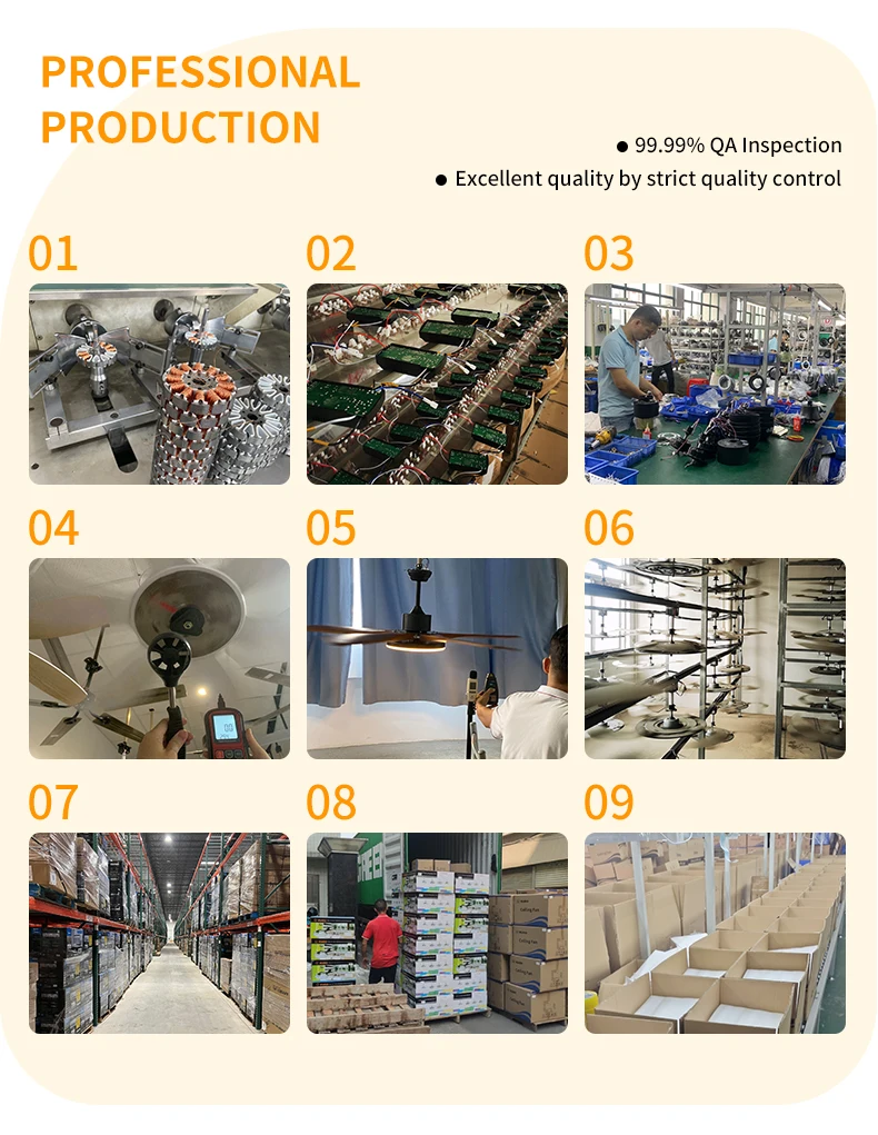 Factory profile