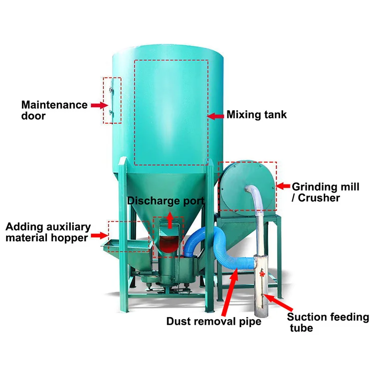 3002000kg/h Vertical Farm Chicken Feed Machine Mixer And Crusher
