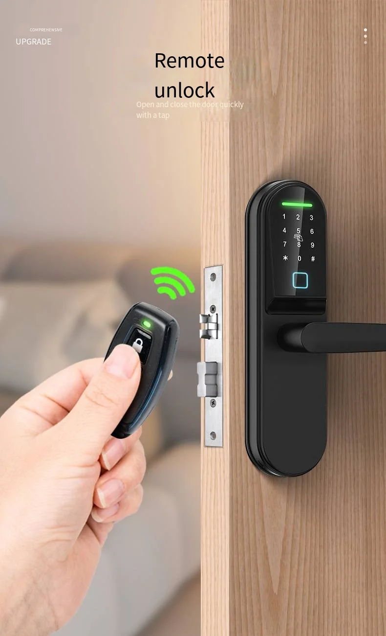 Image showcasing Electronic Locks | Salto