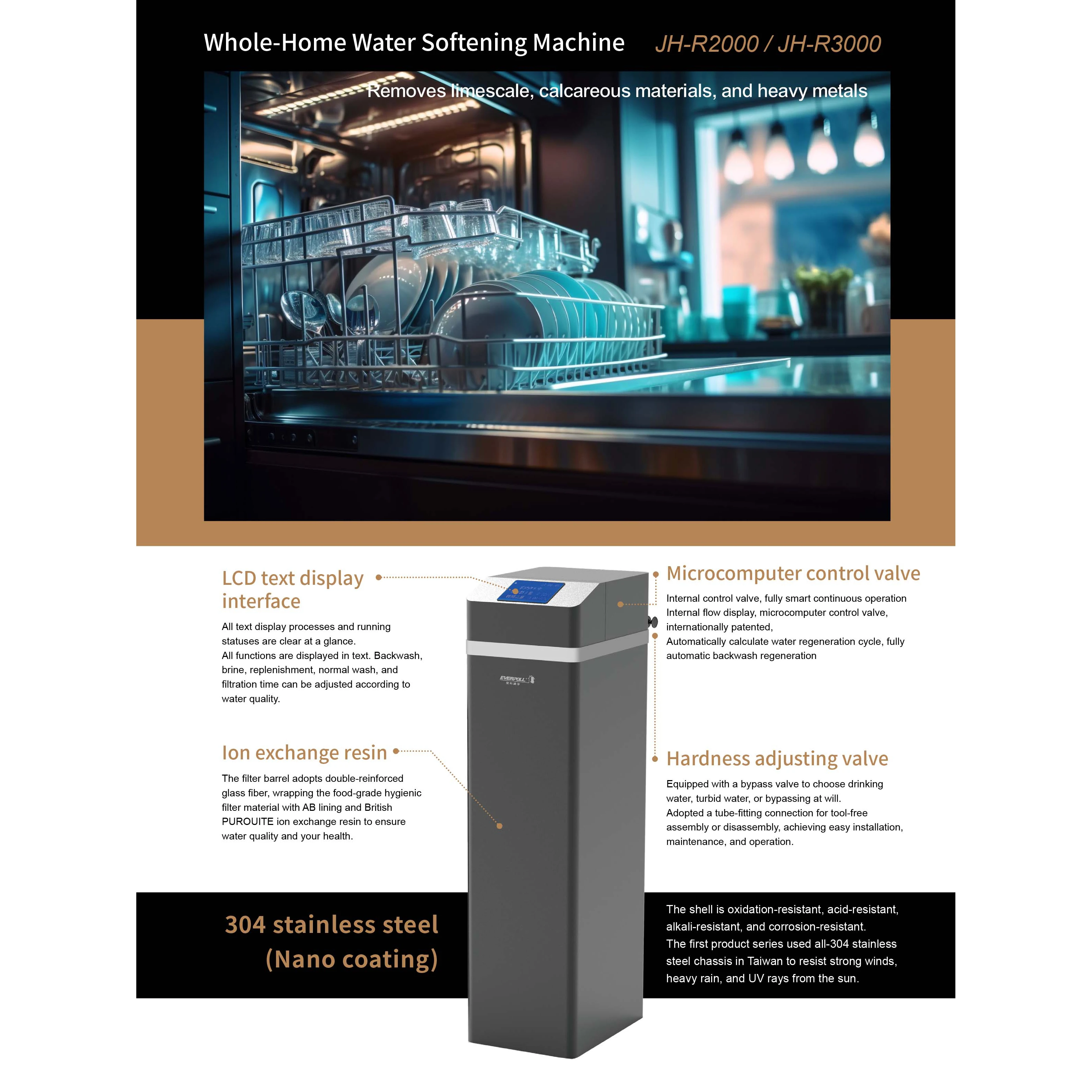 Factory Direct Sales Effectively Prevent Scale Water Softener for Home Whole-House Water System 100% Made in Taiwan