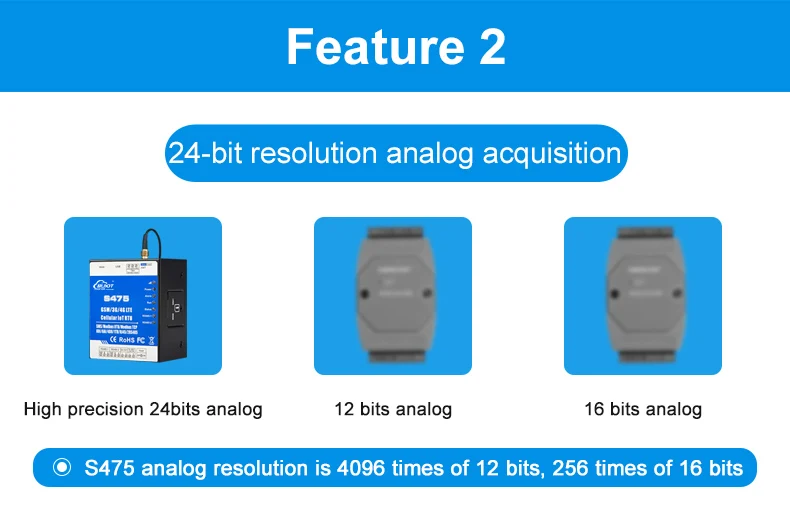 Industrial 4G Modbus RTU Modem S475 - Wireless IoT Gateway with GSM, 8 ...
