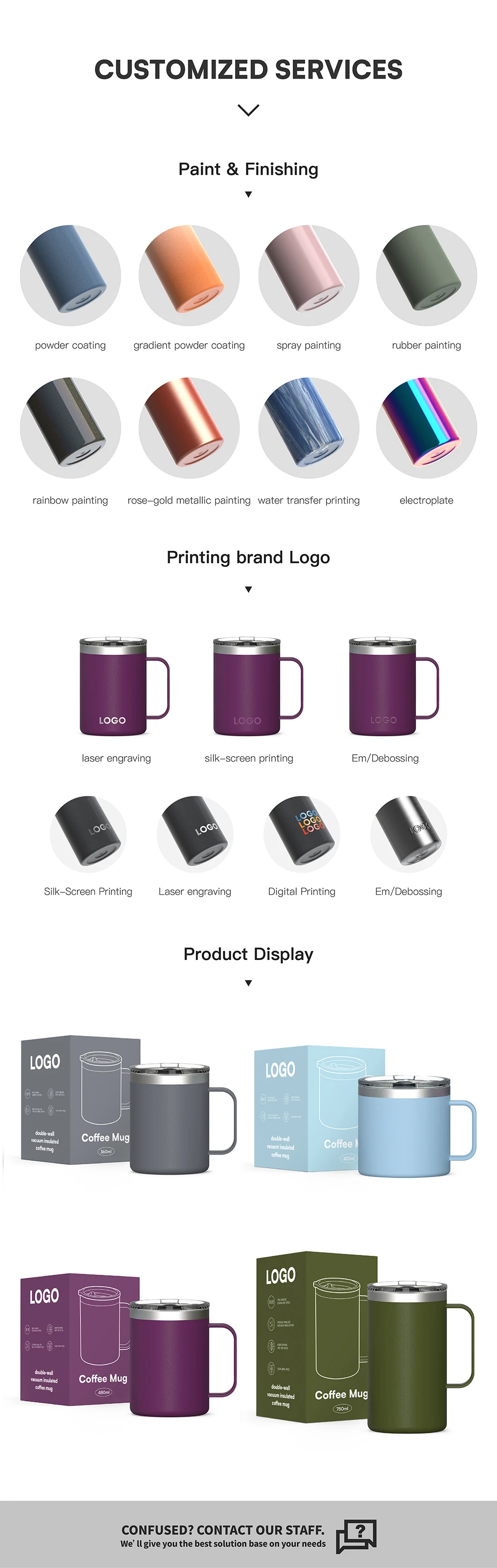 KOLINK Stainless Steel Mug Detail and Lid Fit