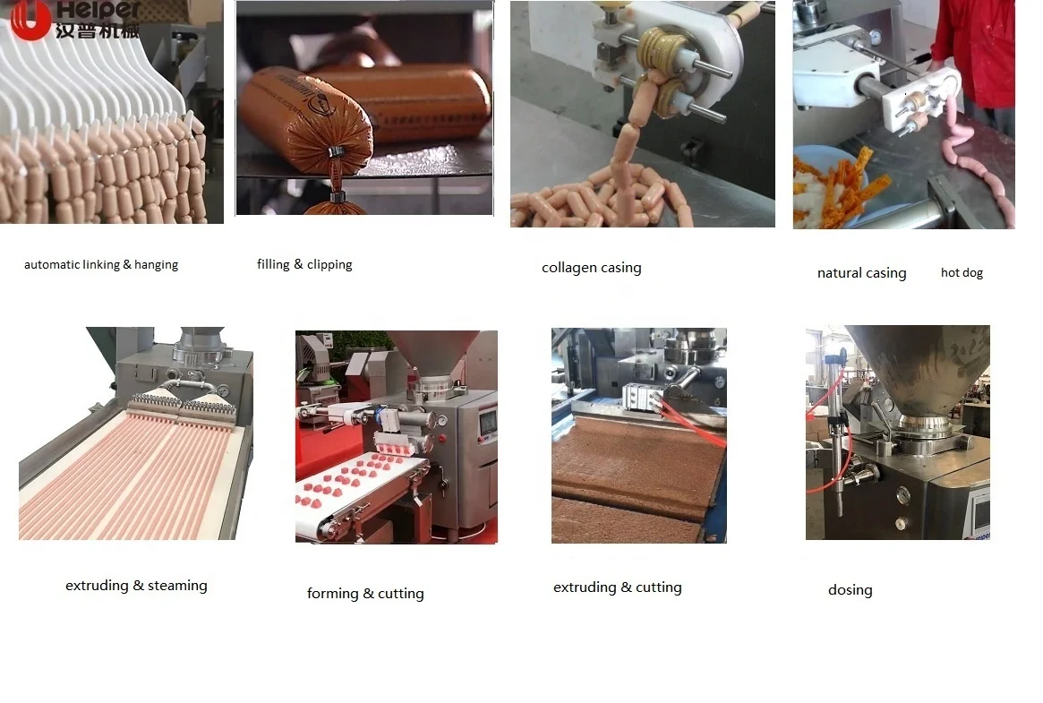 Russian Sausage Making Machine Complete Russian Sausage Production Line Machine Russian Sausage and Polony Machine