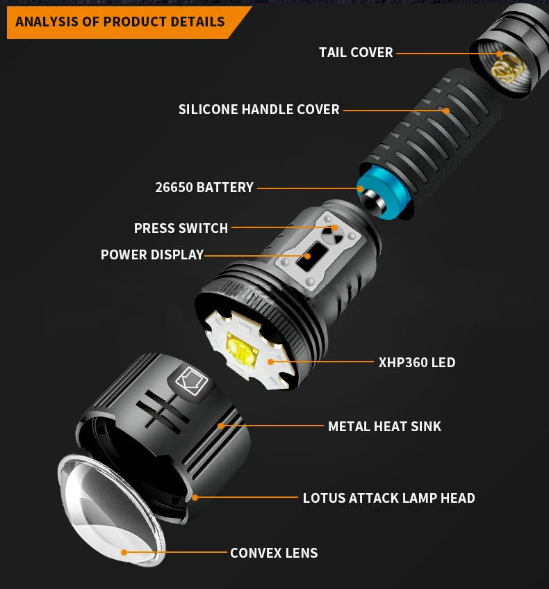 XHP360 3400 Lumens Torch Super Bright Waterproof Led Rechargeable Zoomable Tactical Torch Flashlights for Camping Outdoor supplier