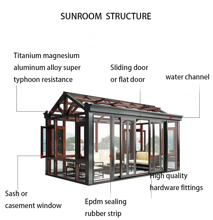 Luxury Conservatory Laminated Glass House For Apartment Sunroom Garden ...