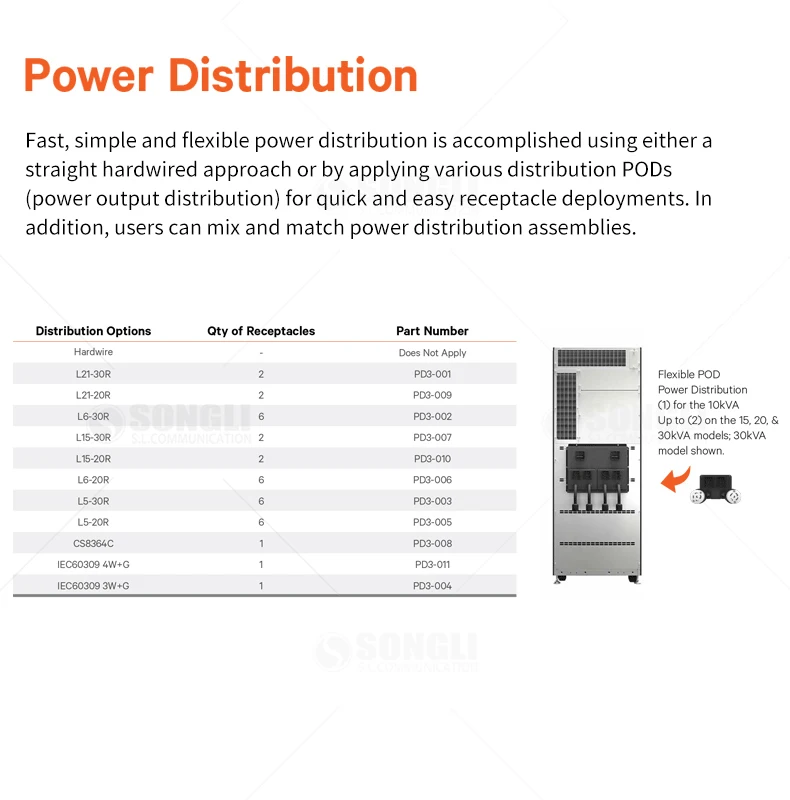 Vertiv Liebert Exs Ups 30-80kva 380v Three-phase Uninterrupted Power ...