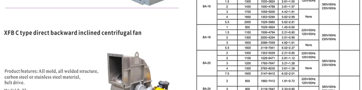 Up-blast Aluminum Roof Fan, IP54, STELLAR, BLAST, 630 - detail 32