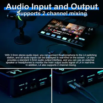FEELWORLD L4 4x 2.0 1xSDI Video Mixer, 10.1" Touch Screen Control, Webcam Function, Custom Design Accepted detail image