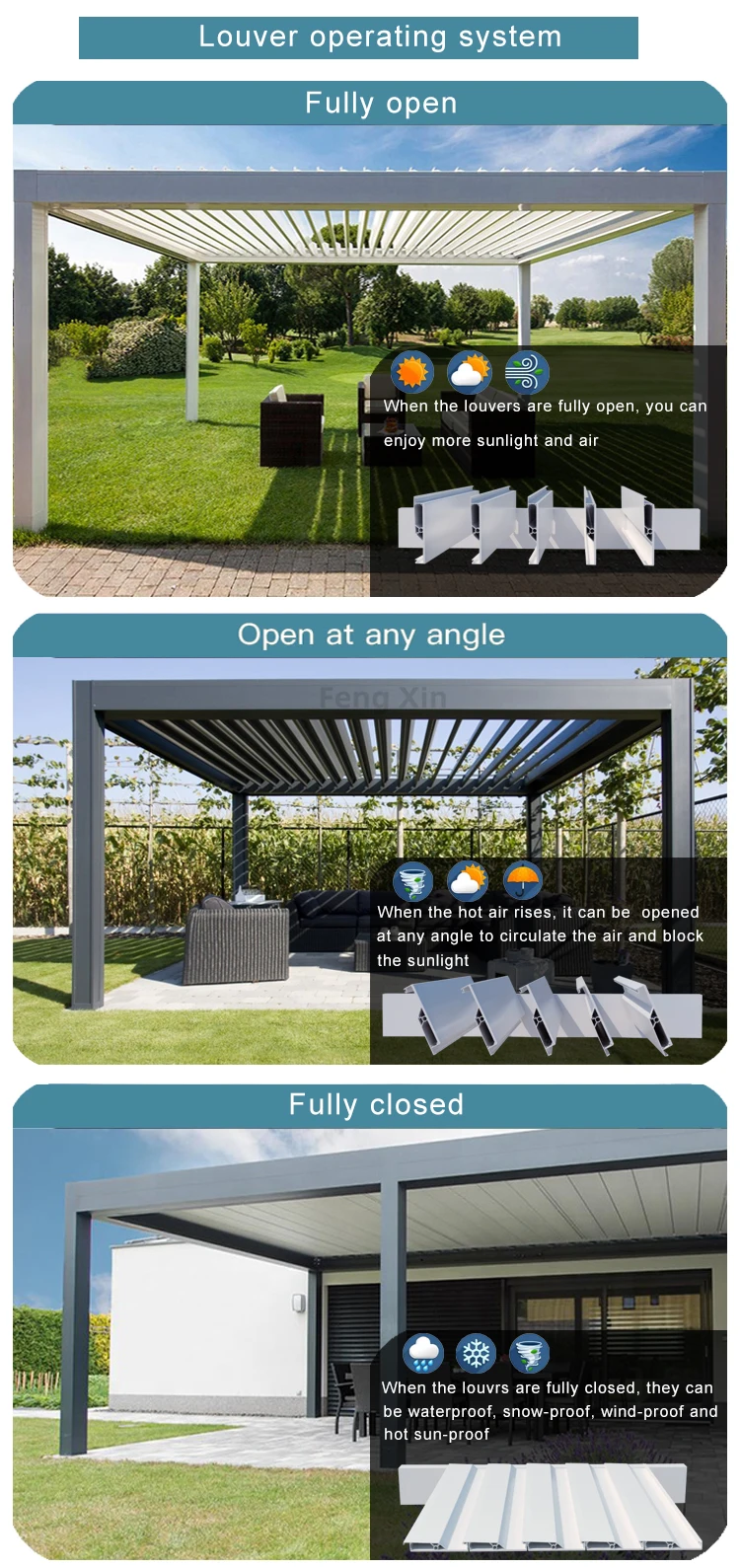 Pergola Aluminium Bioclimatic 4x3 Motorized Louvre Roof For Restaurants Sun Shade Pavilion