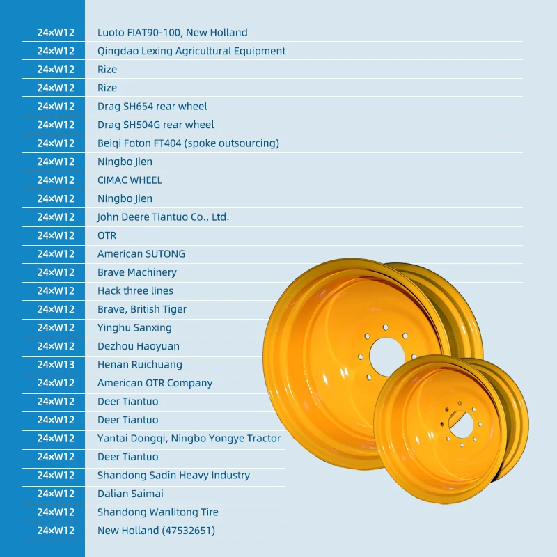 Бескамерный сельскохозяйственный трактор, колесные диски для полуприцепа 12*24