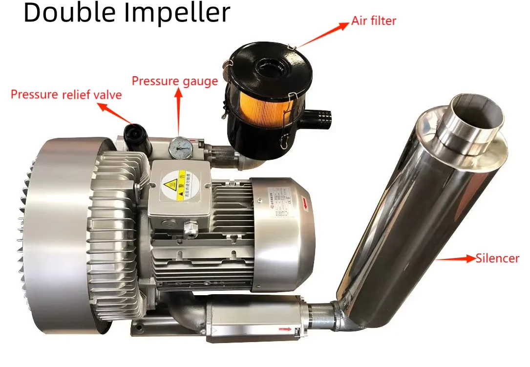 Ring Blower, 370W, 220V - detail 22