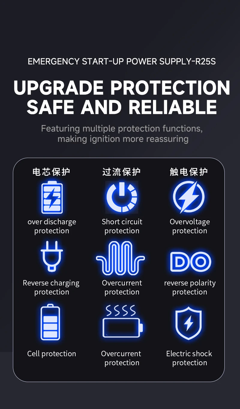 2025 BR Portable Car Battery Booster Truck Jump Starter Power Bank Charger Lithium Battery Pack With Emergency Lighting