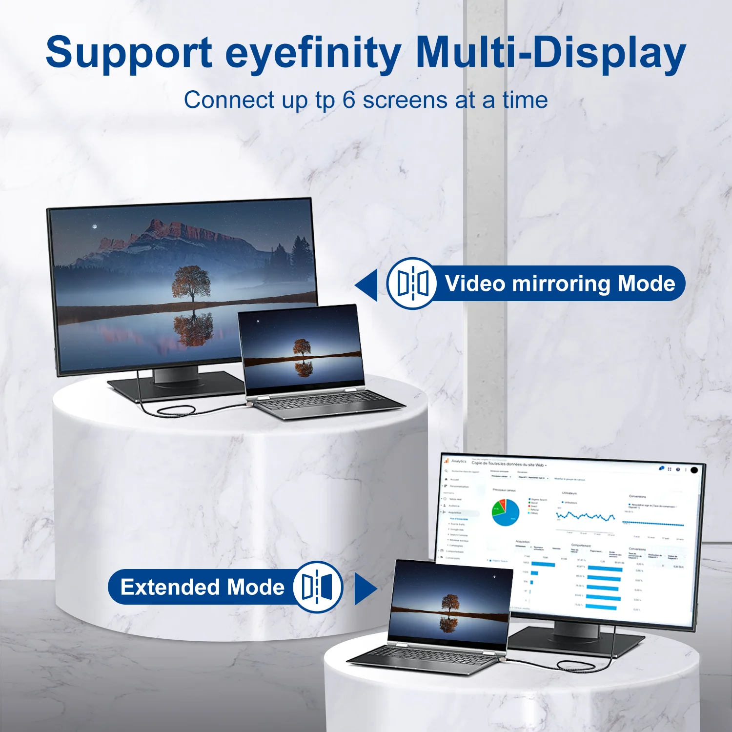 Silver Hdmi To Dp 8k Wire Hdmi Cable 2.1 Hd 48 Gbps Cable New Arrival