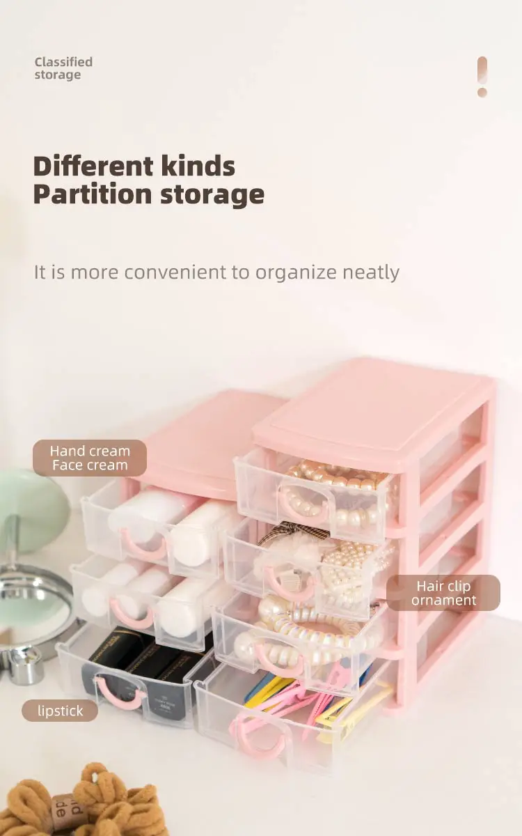 ITEM NO.3303  Factory OEM ODM 2/3/4/5 layers Home Office Desktop Mini Cosmetic Organizer Box Makeup Plastic Drawer Storage Box details