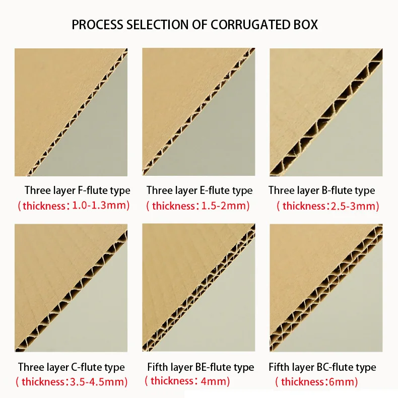 Custom Holographic Tumbler Boxes 20oz,20oz Tumbler Shipping Boxes For