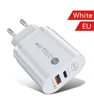 White EU