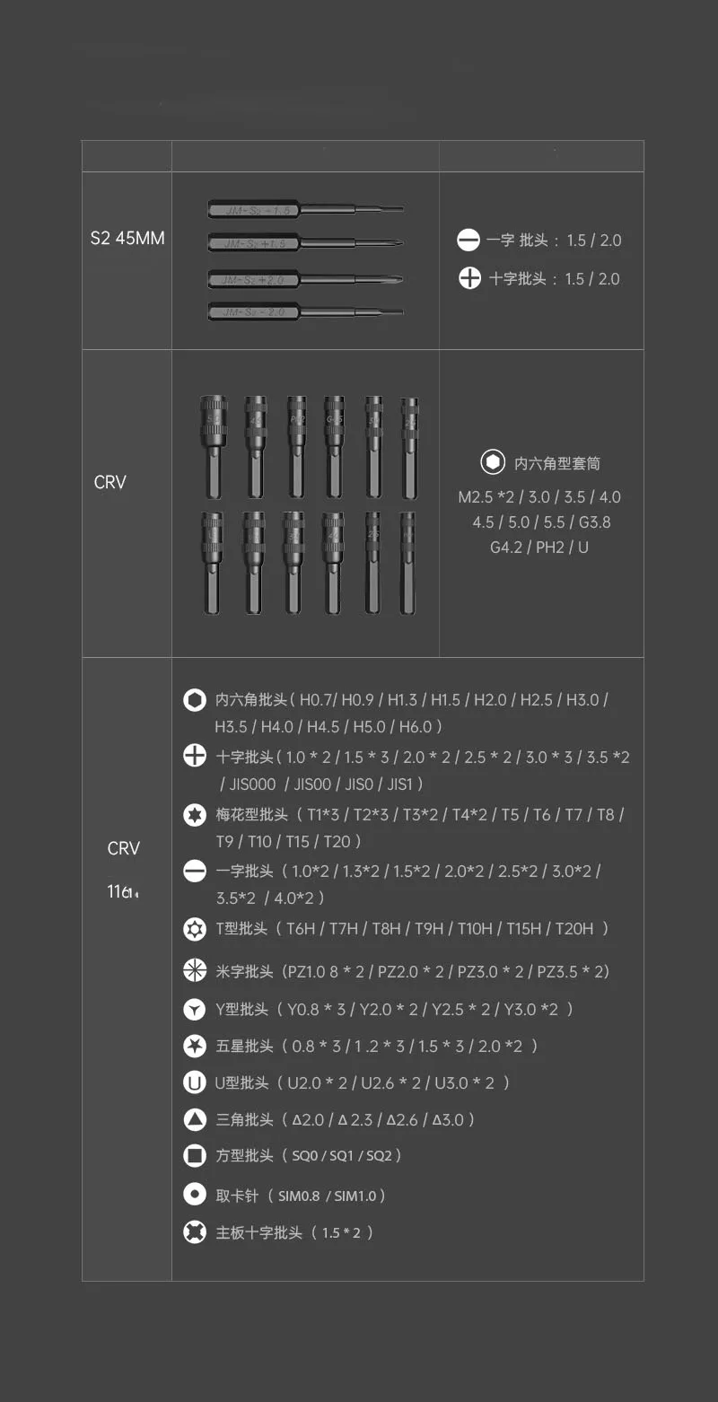 145 1 Industrial Grade Torx Screwdriver Set Plastic OEM Customizable Magnetic Precision Impact Screwdriver Kit for Phone Repair - detail 4