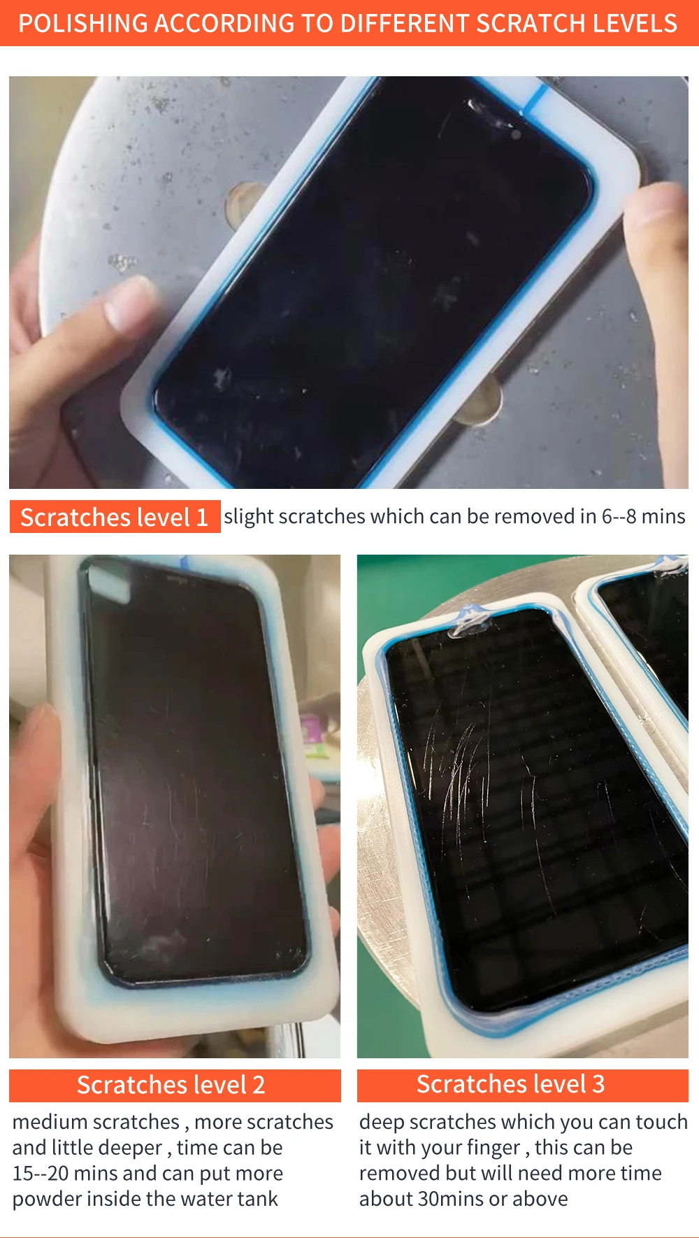 Lcd Screen Display Scratch Removal Machine For Iphone Samsung Iwatch