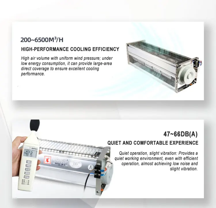 Cross Flow Fan, 220V, 40w - detail 4