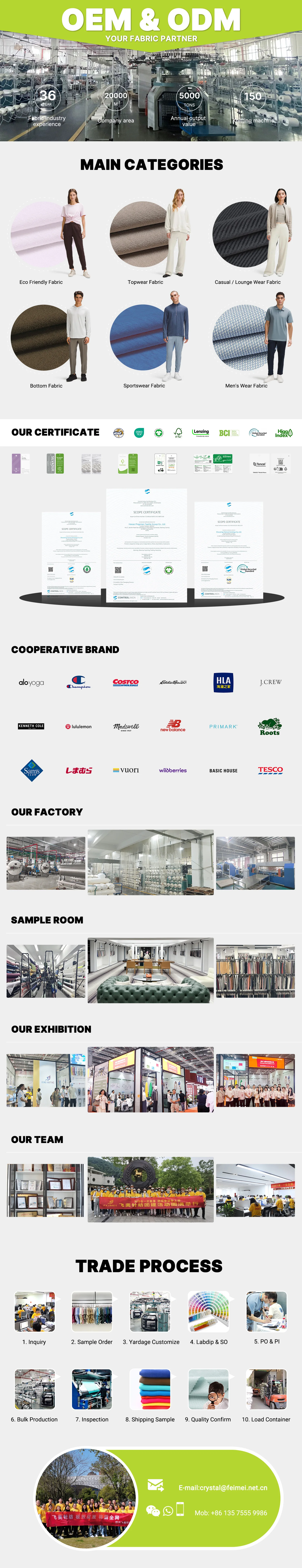 Company overview
