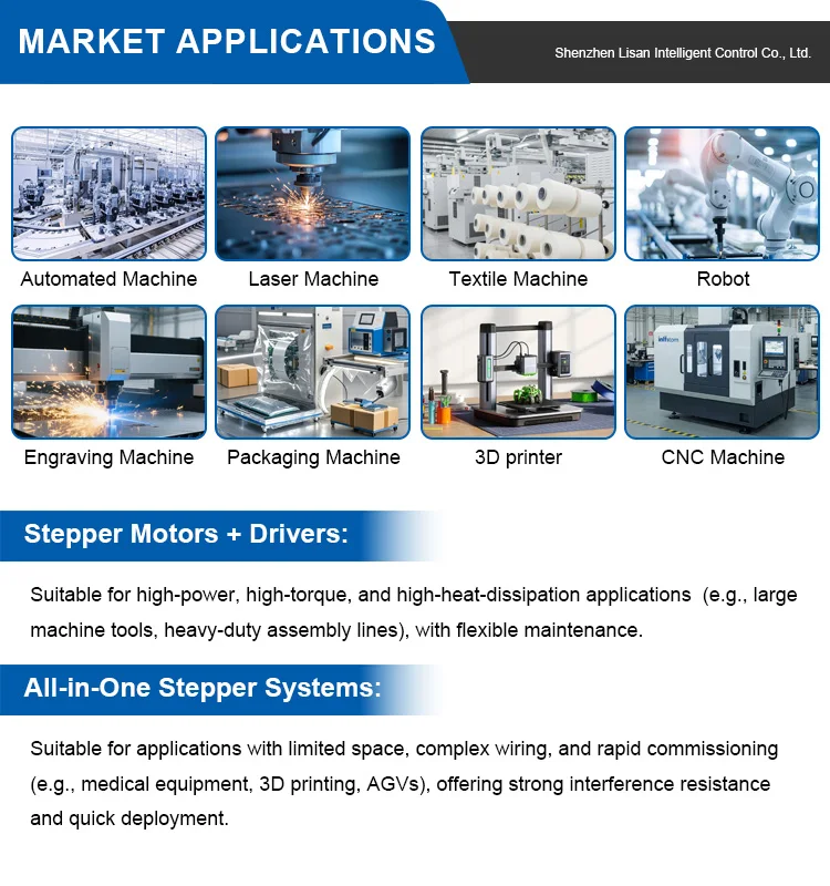 Stepper Motor, 1.2N.m, 48V, 2-Phase, CNC - detail 30