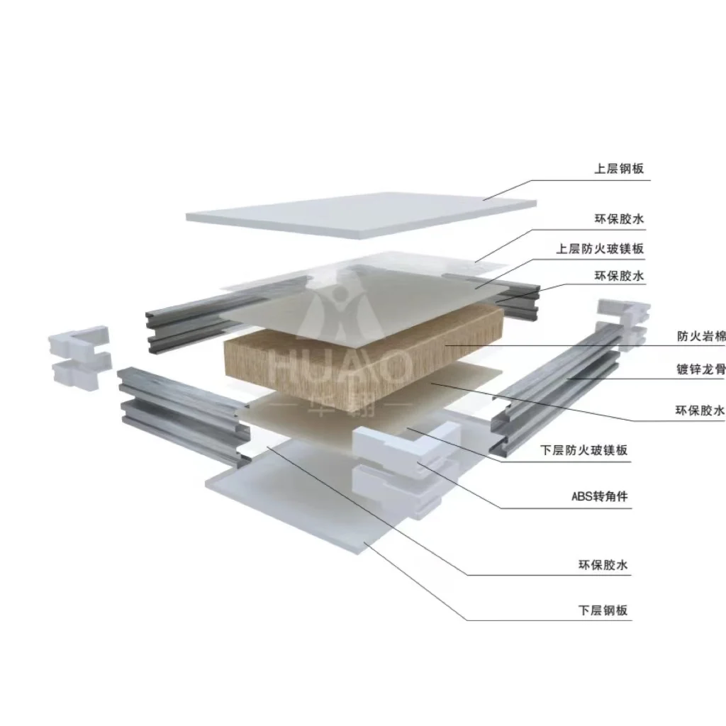 New design Fireproof Rock Wool panel  CE Standard Handmade Sandwich MGO sandwich Panel for Cleanroom