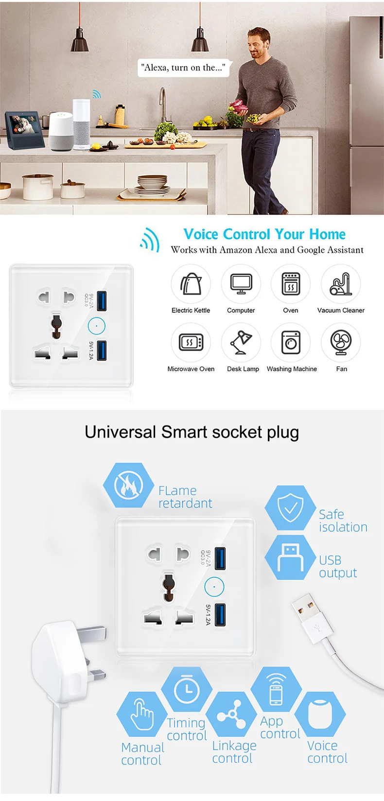 Smart Home Universal USB Wall Socket 13A Tuya Zigbee Multi-function Power Socket Alexa Google Home