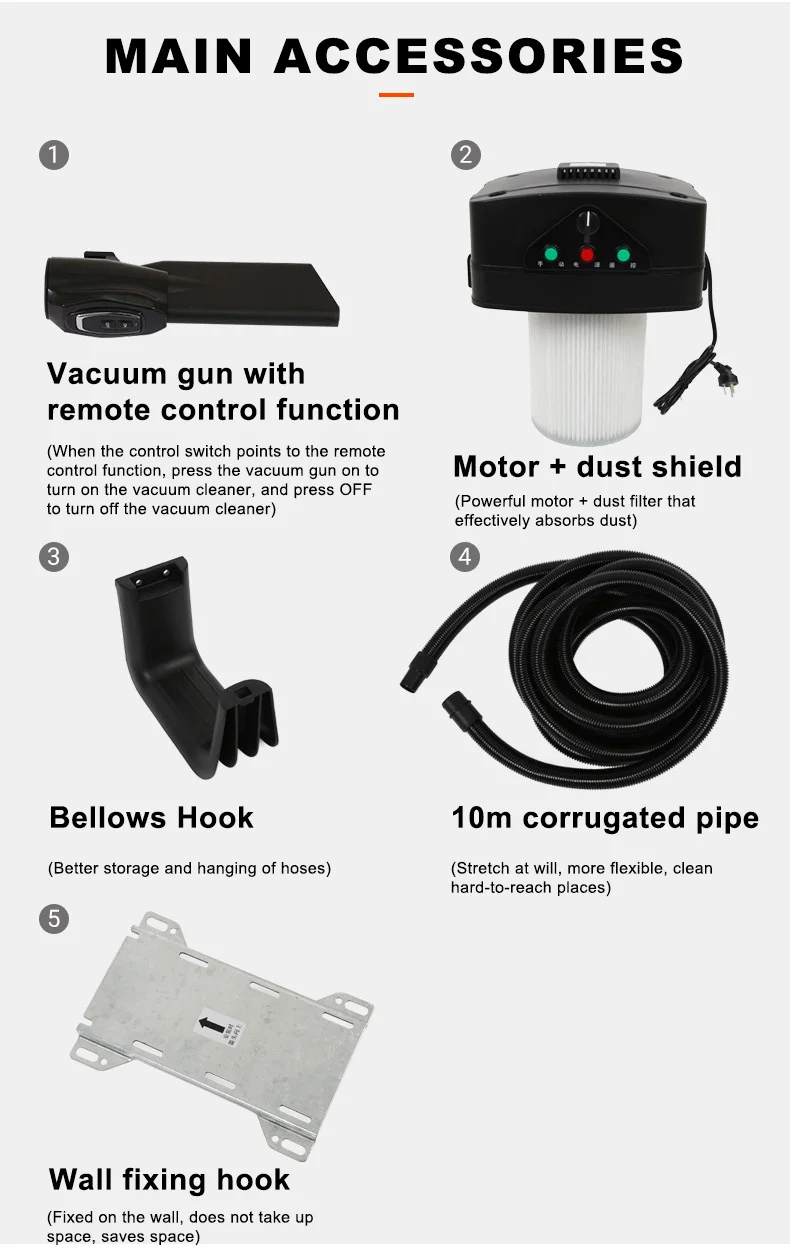 Specifications