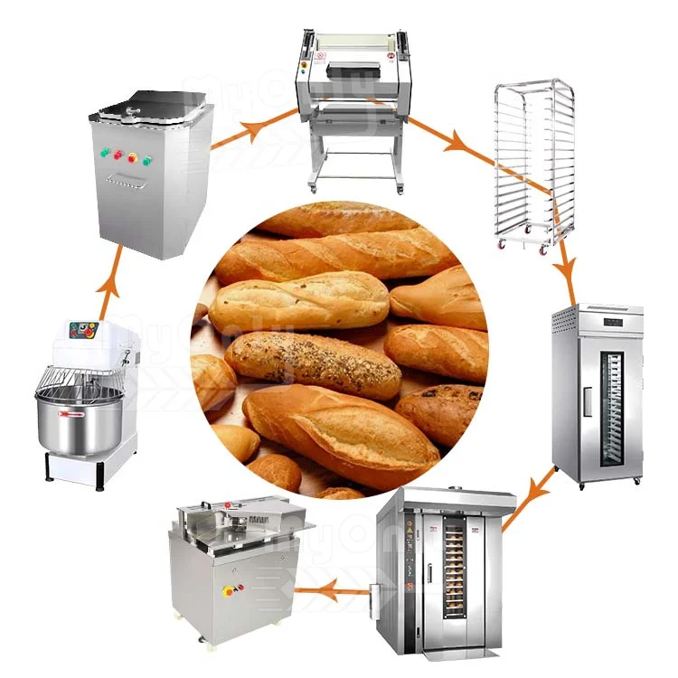 Bread Making Machine Price in Ethiopia Bakery Equipment Production Line