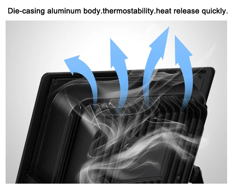 
Водонепроницаемый Ip66 алюминиевый сплав 25 Вт 40 Вт 60 Вт 100 Вт 200 Вт светодиодный солнечный прожектор для сада 