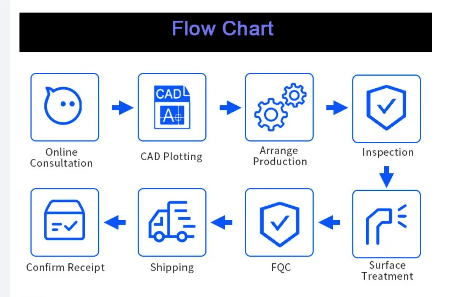 Automotive Checking Fixtures Tooling Balls Positioning Ball Buy