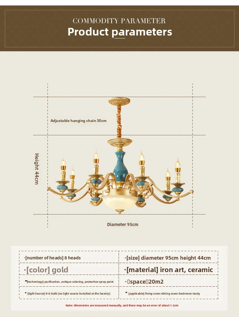 Specifications