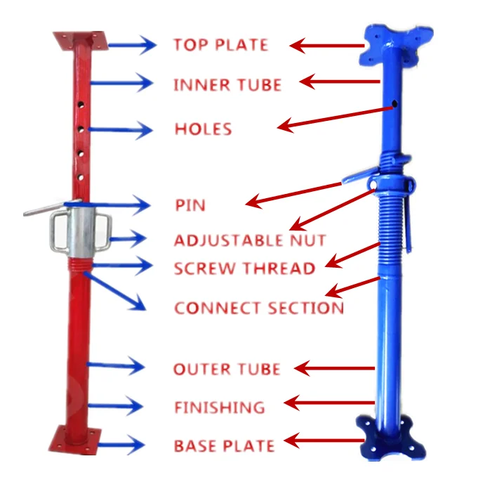 Hebei Factory Galvanized and Painted Adjustable Steel Props Scaffolding for Construction Use