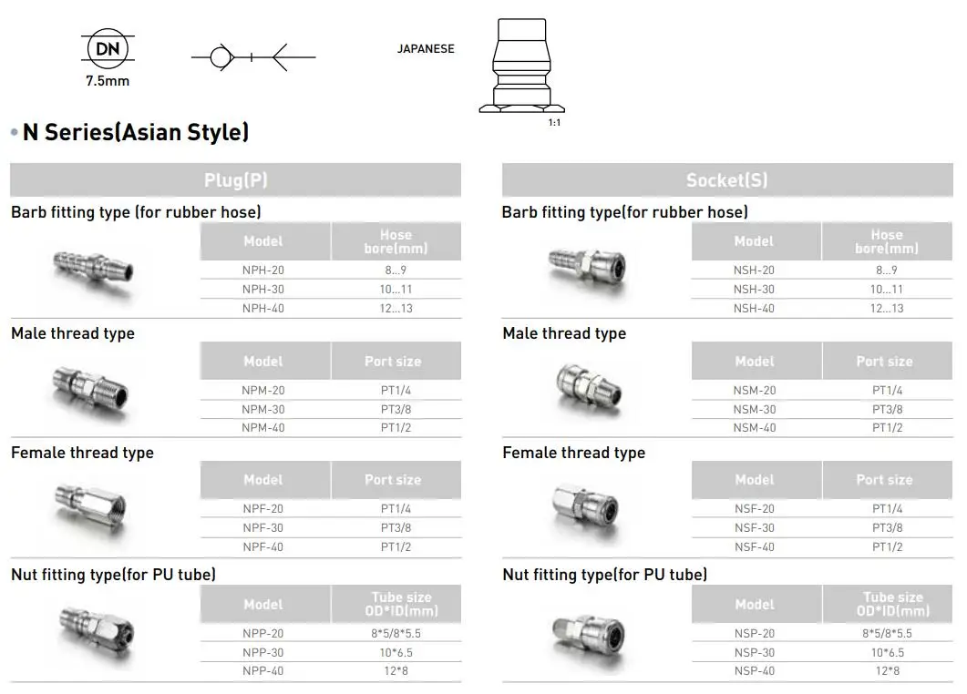 Pneumatic Air Nitto Fitting Quick Coupler Buy Air Nitto Fitting,Nitto