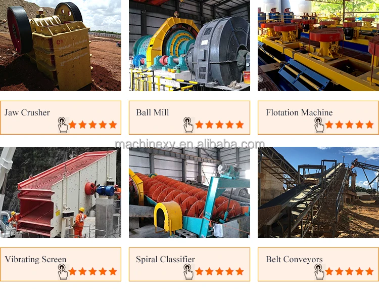 China main products.jpg