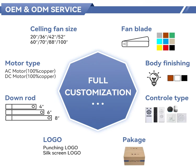 Ceiling Fans, 52inch, LED - detail 34
