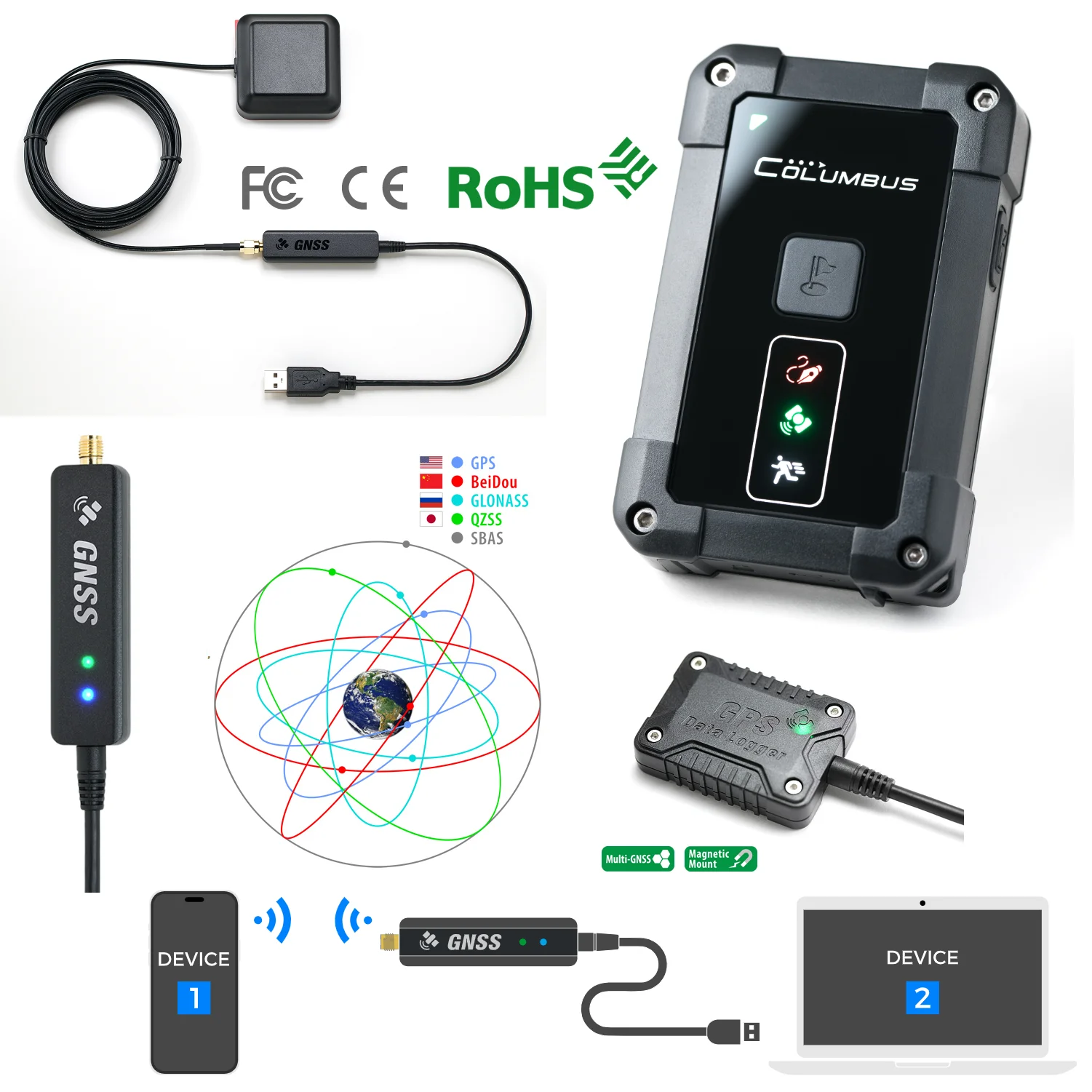 GPS Data Logger GNSS Receiver Antenna for Outdoor Mapping Car Tracker ...