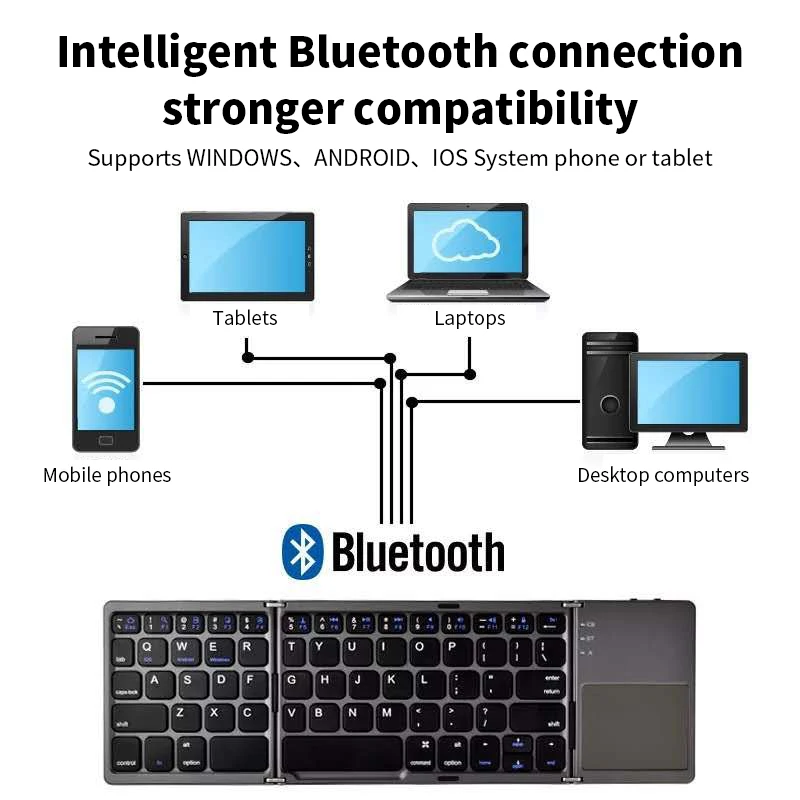 Muti Functional Triple Fold Rechargeable Bluetooth Wireless Keyboard With Touch Pad Used for Mobile Phone Computer Notebook