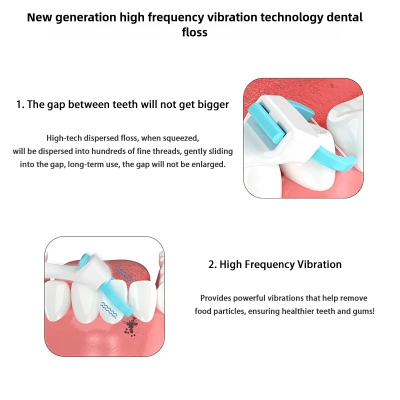 Wholesale IPx7 Waterproof Dental Flosser Charging Portable Home Travel Personal Teeth Electric Dental Flosser details