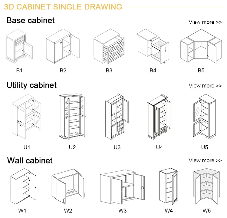 2022 New Product Ideas Pvc Board Kitchen Design Kitchen