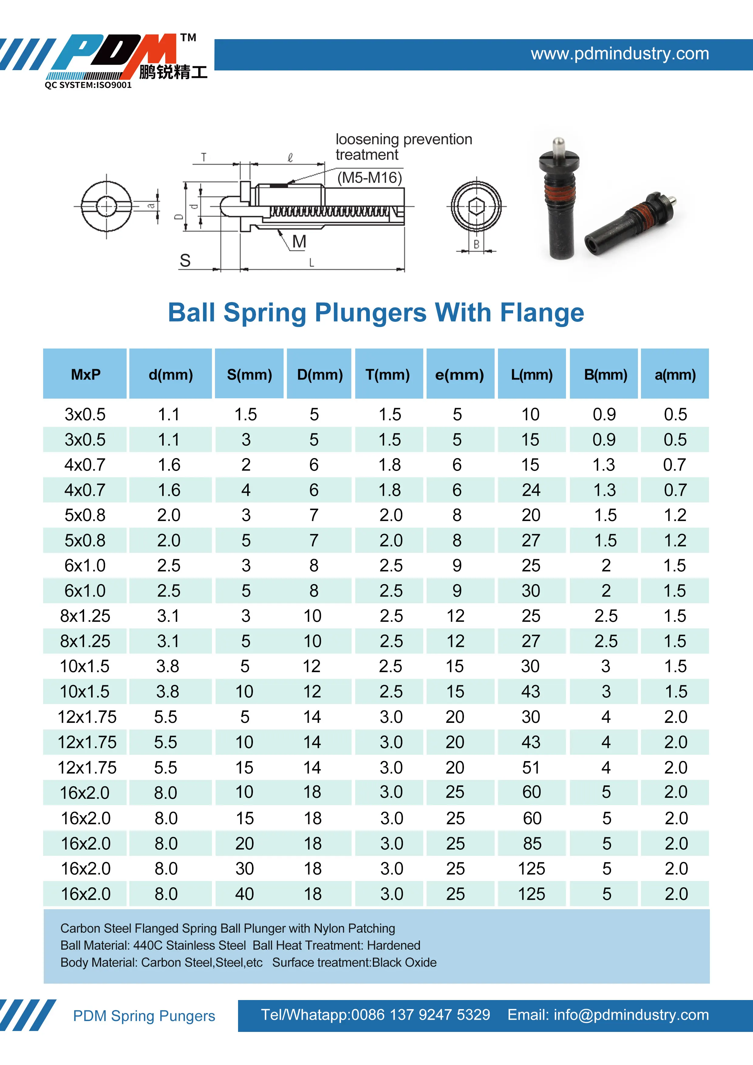 Spring Loaded Ball Plunger Brass Housing and 440c Stainless Steel Ball ...