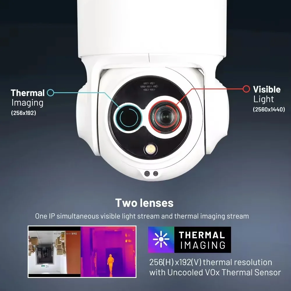 JIND CCTV Thermal Security PTZ Camera 20X Zoom Uncooled VOx Microbolometer Thermal and Optical Bi-spectrum IP Network Camera