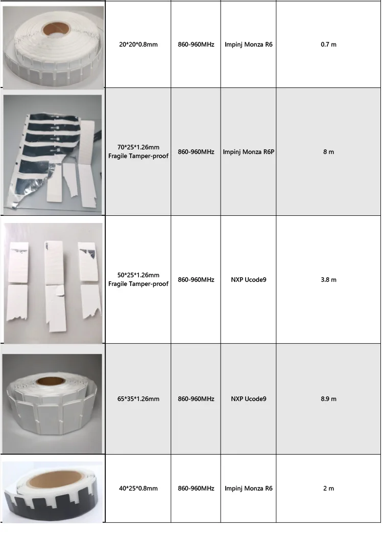 Printable Rfid Tag/sticker/label Iso 18000-6c Gen2 Epc 860-960 Mhz Uhf ...