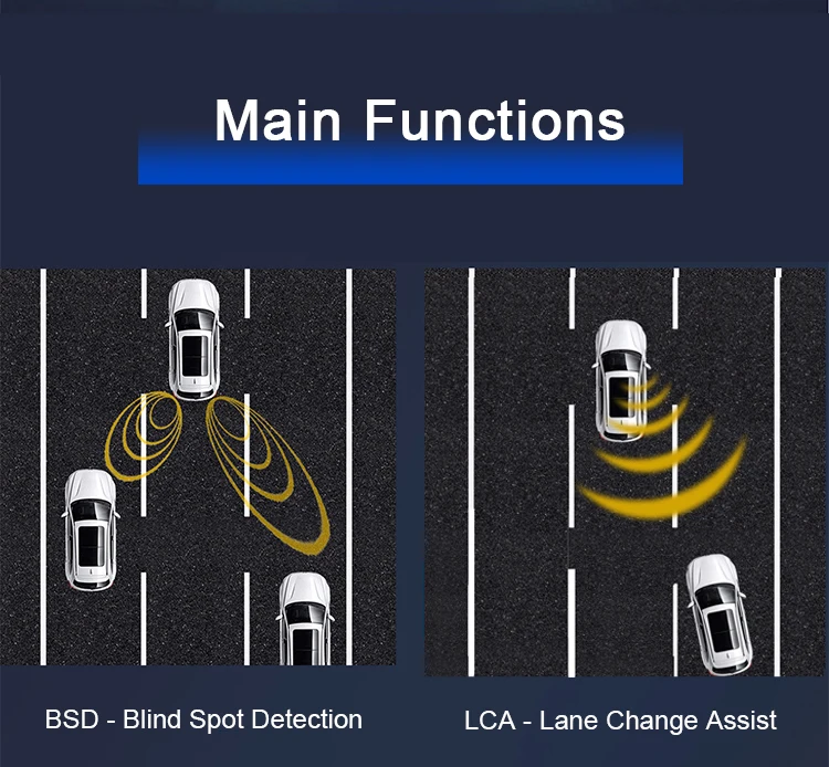Car Active Overtaking Alert - Enhance Safety & Awareness