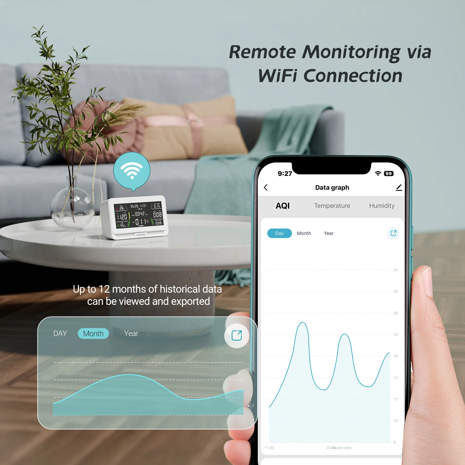 INKBIRD WiFi Air Quality Monitor WiFI IAQM-129-W TUYA for CO2 PM2.5 PM10 TVOC HCHO AQI Temperature Humidity Analyzer